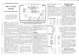 Ekco-PB507_PB508-1940.RMSE.Radio.No CCT preview